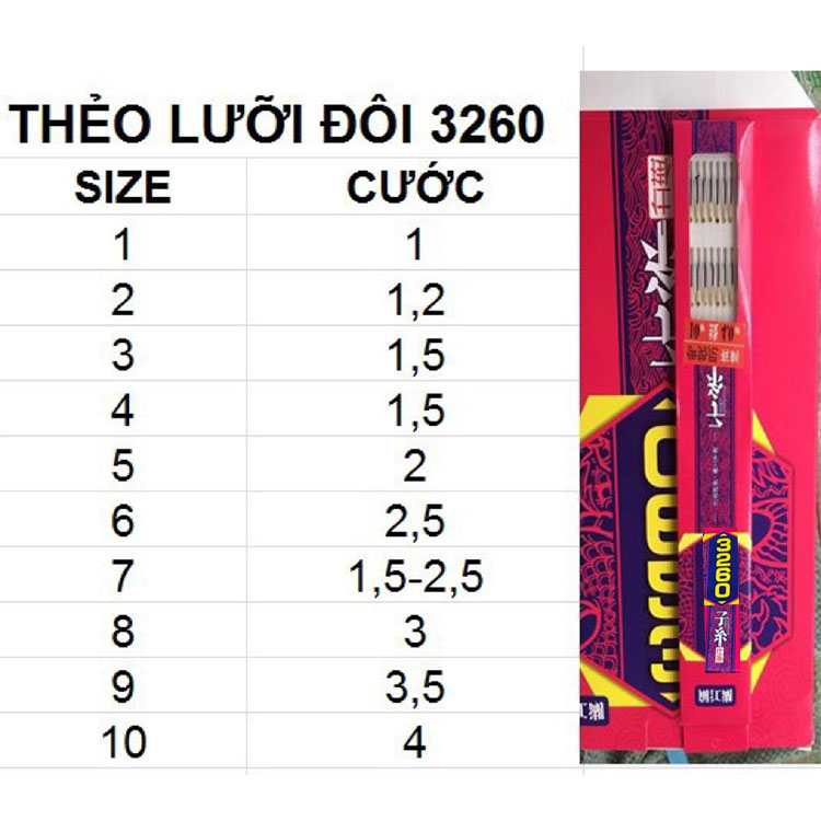 theo 3260 bang size 1