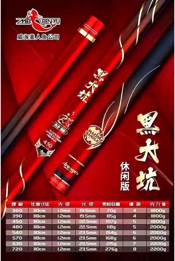 Can-cau-tay-thuy-trieu-do-4